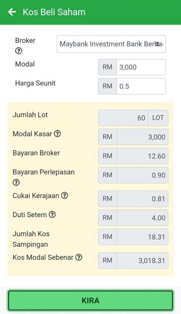 Cara Main Saham Sendiri ⋆ Rekemen