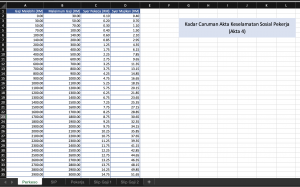 Template Slip Gaji Excel Malaysia ⋆ Rekemen MY