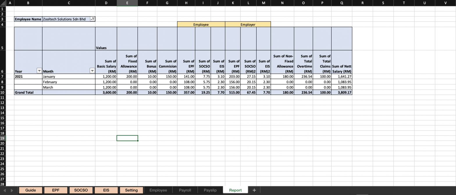 Payroll Excel Template Malaysia Dah Ada Formula ⋆ Rekemen