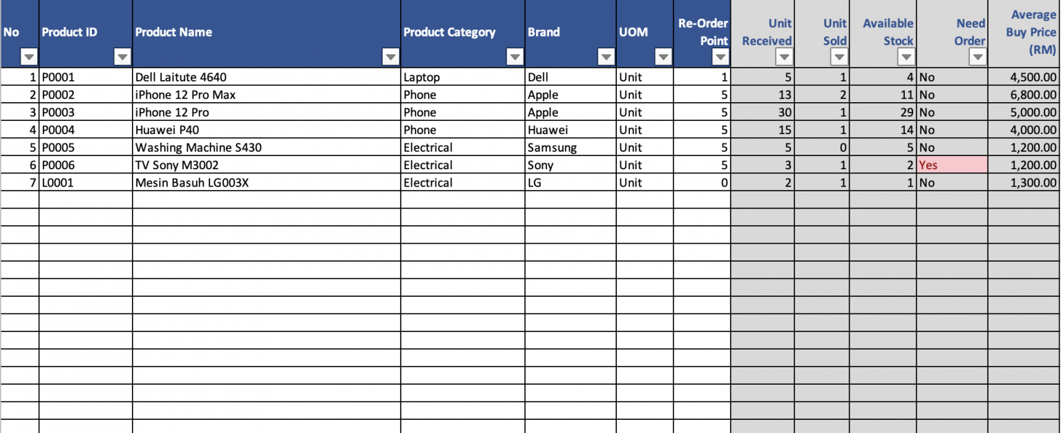 Contoh Rekod Kehadiran Pekerja Excel 3448