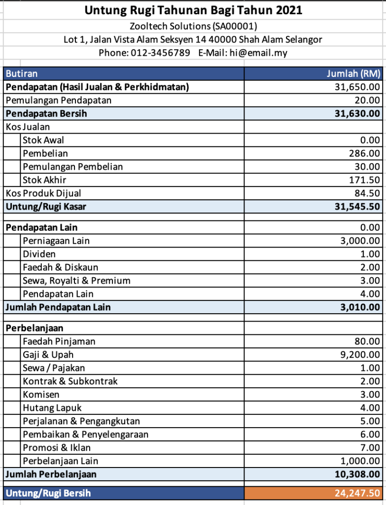 Akaun Perniagaan Excel - Untung Rugi & Kunci Kira-kira ⋆ Rekemen